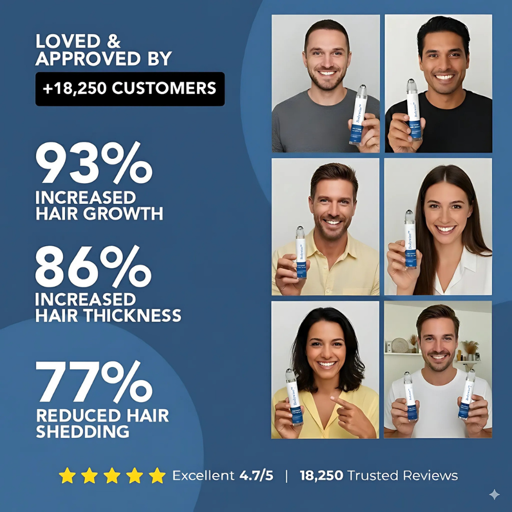 Bodywise™ - Advanced Hair Growth Roll-On Serum